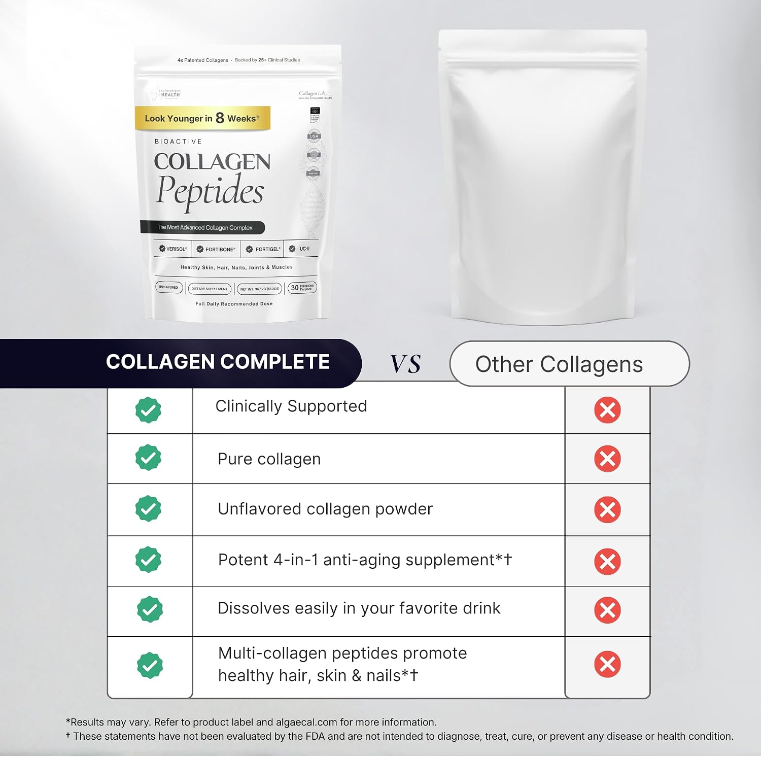 Collagen Peptides Powder, Hydrolyzed Collagen, Type I & III, 45 Servings | Grass Fed, Unflavored, Gluten Free, Keto/Paleo, Skin Support, Hair, Nail, Joints, 10g Servings, 15.9 Oz