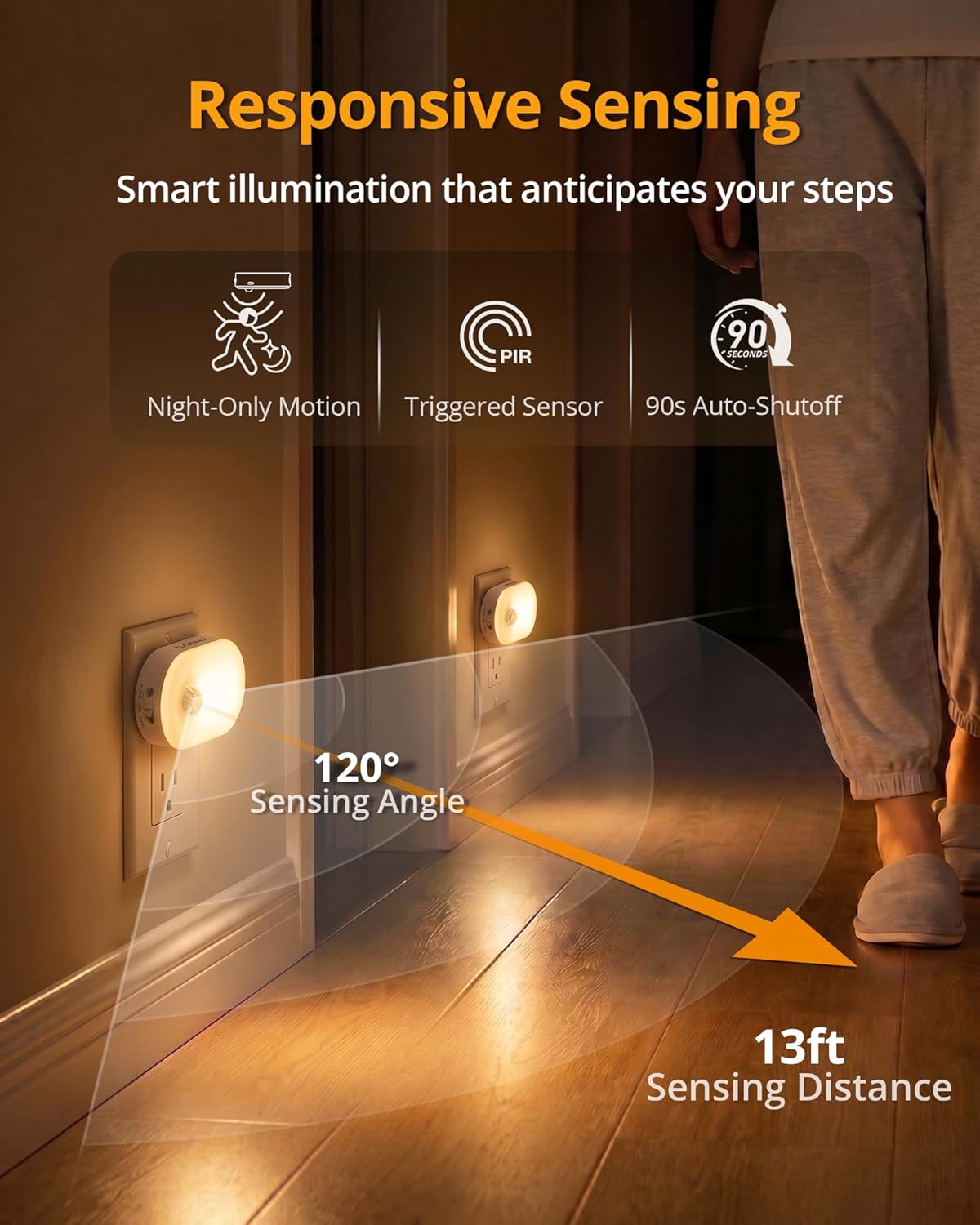 Lyridz 120 Lumens Ultra Bright Plug-in Motion Sensor Night Light, 6-Pack