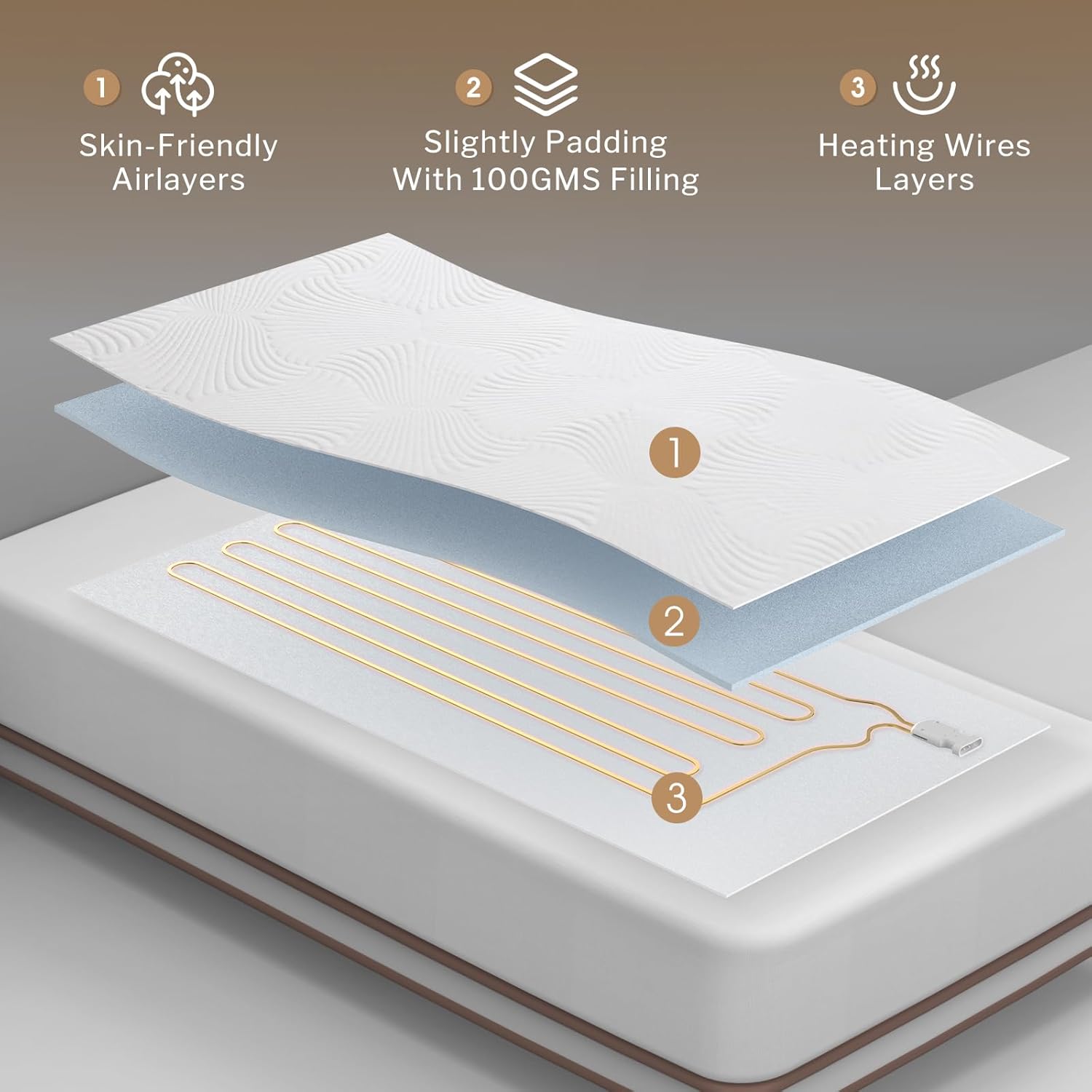 Heated Mattress Pad King, 3D Air Fabric, Preheat & Memory for Cold Winter