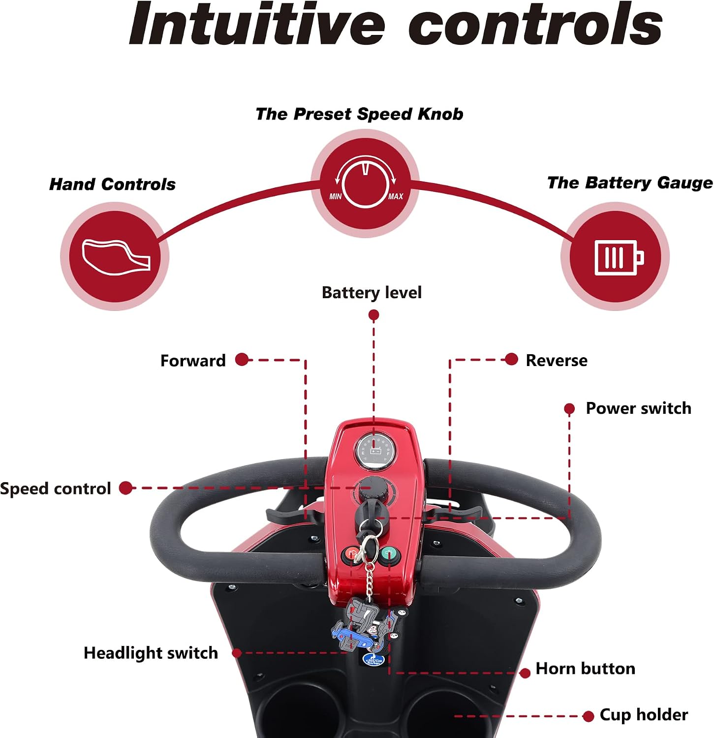 Metro Mobility 4 Wheel Powered Mobility Scooter for Seniors - 300 lbs Capacity Electric Mobility Scooter for Adults - Long Range Power Extended