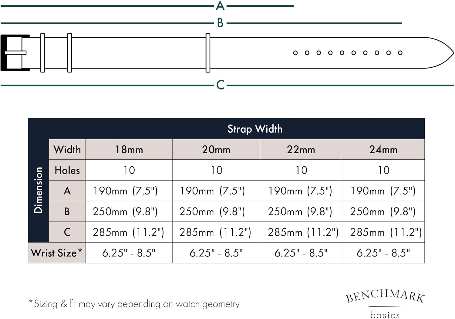 Benchmark Leather Watch Band - Crazy Horse Oiled Leather One-Piece Watch Straps for Men or Women - 18mm, 20mm, 22mm or 24mm Widths