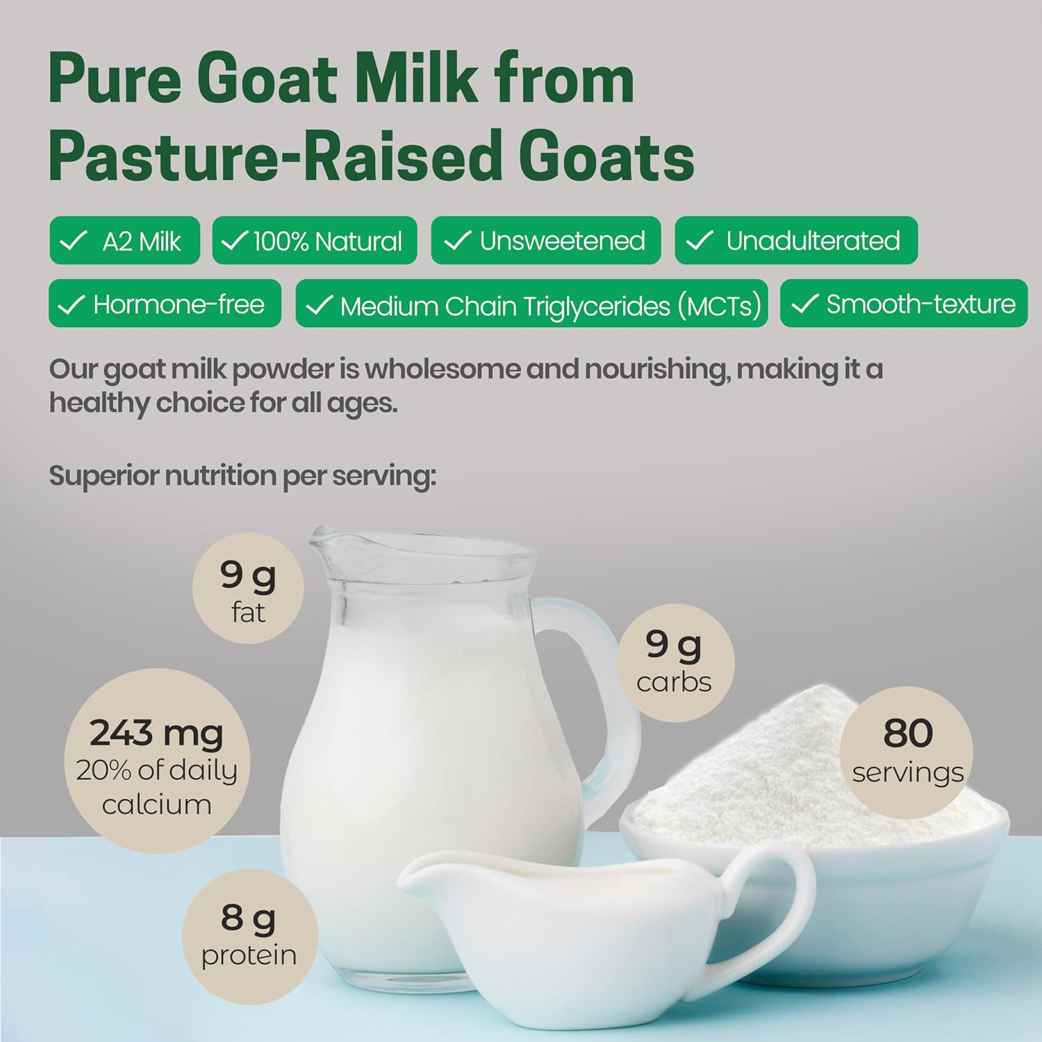 Z Natural Foods Premium Whole Milk Powder - Pasteurized Dry Milk, 5 lb