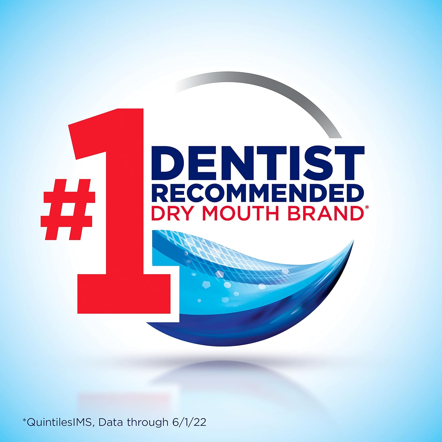 Biotene Oral Rinse Mouthwash for Dry Mouth, 33.8 fl oz | Breath Freshener and Dry Mouth Treatment, Fresh Mint, Alcohol-Free Mouthwash