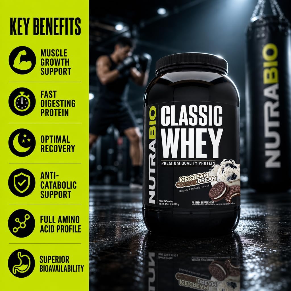 NutraBio Classic Whey Protein Powder- 25G of Protein Per Scoop - No Fillers, Artificial Colors, Preservatives - Chocolate Milkshake, 2 Pounds