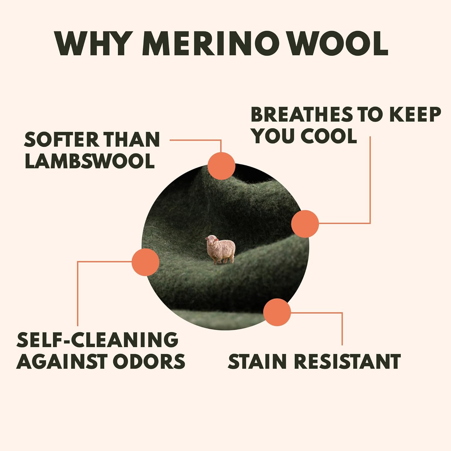 Woolly Mammoth Woolen Company Merino Wool Blanket, 66" x 90" Moss | Temperature Regulating - Fire-Resistant - Warm Camping Blanket for Car Emergency Kits, Picnics, Summer Festivals and Stadiums