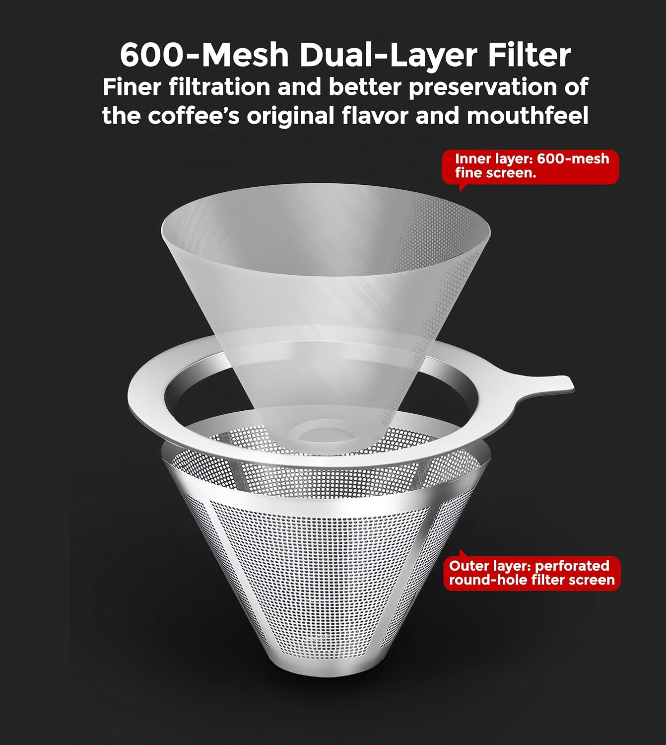 AGOGO Pour Over Coffee Maker Set, 34oz Classic Style, 304 Stainless Filter | Barista kit for home kitchen, Cafe, Camping & Office; 20oz-40oz Classic, Slim, Diamond styles; Includes brush & towel.