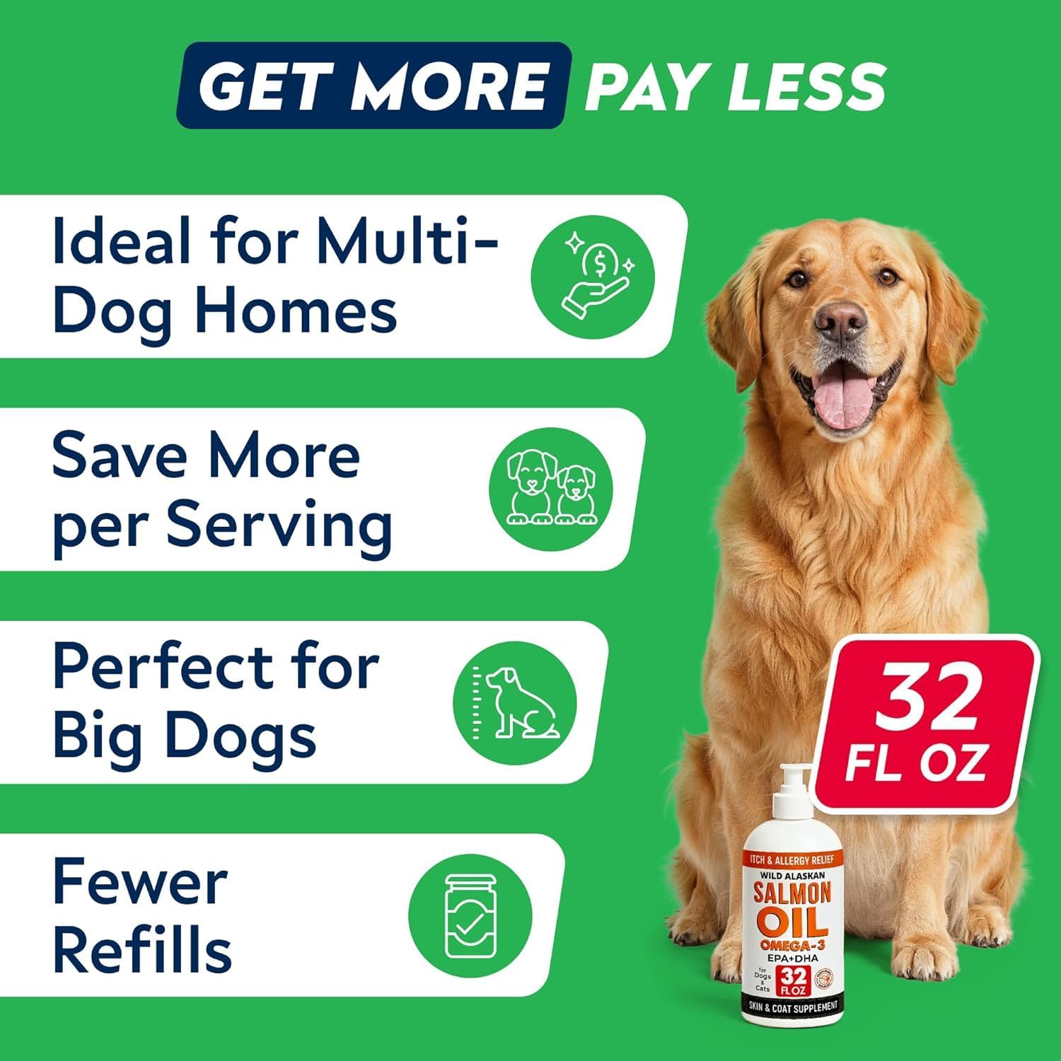 Wild Alaskan Salmon Oil for Dogs & Cats w/Omega 3 - EPA+DHA Fatty Acids