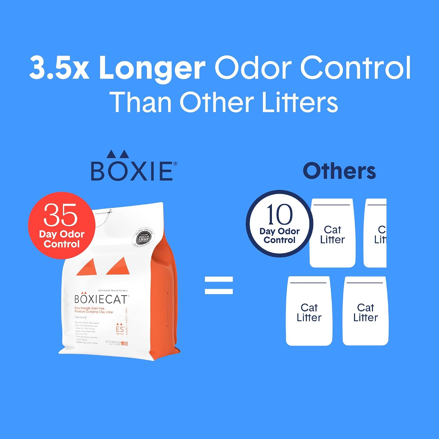 Boxie Premium Unscented Clumping Cat Litter 30+ Day Odor Control 16 lb