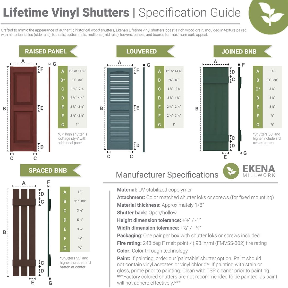 Ekena Millwork Lifetime Vinyl LL1S12X03600BL Standard Cathedral Top Center Mullion, Open Louver Vinyl Shutters, w/Installation Shutter-Lok's & Matching Screws (Per Pair), 12"W x 36"H, Black