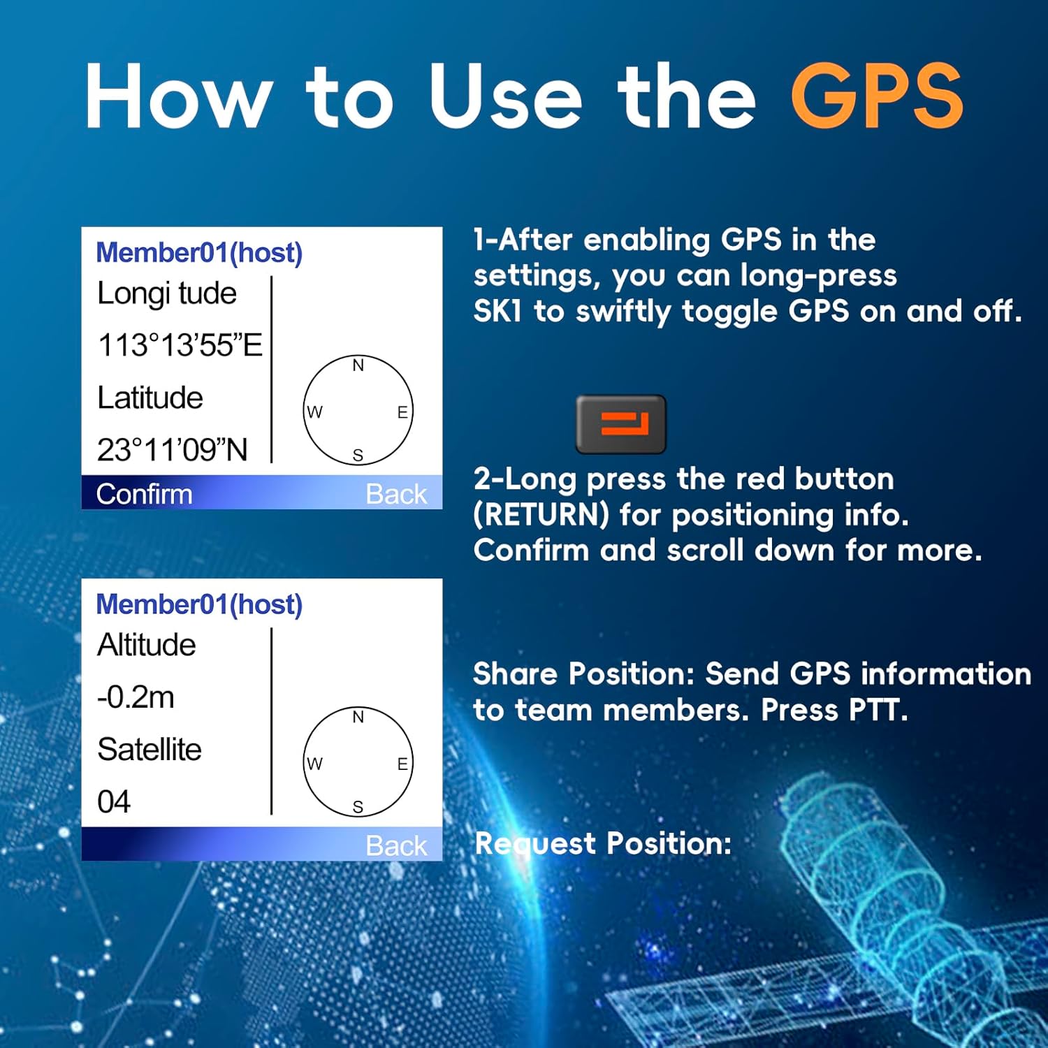BAOFENG BF-5RH PRO GPS/APRS 10Ｗ Ham Handheld Radio, Multi-Band Long Range Two-Way Radio with 18.89'' Tactical Antenna