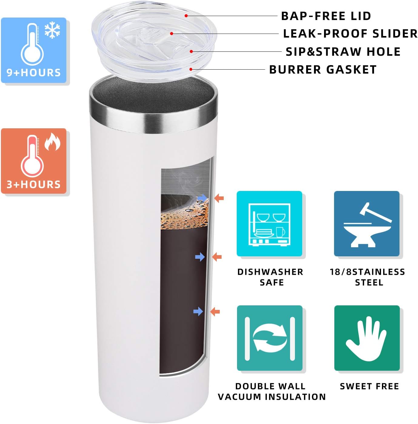 HASLE OUTFITTERS 20 oz Skinny Tumblers Bulk Set, Stainless Steel Insulated Slim Tumblers with Lids, Reusable Double Wall Travel Coffee Mugs