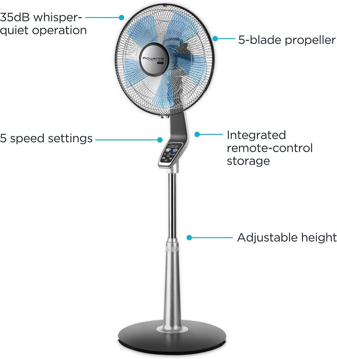 Rowenta, Desk Fan, Turbo Silence Table Fan with Remote, 18 Inches, Ultra Quiet Fan for Bedroom, Oscillating, Portable, 5 Speeds, Black, Indoor, VU2660