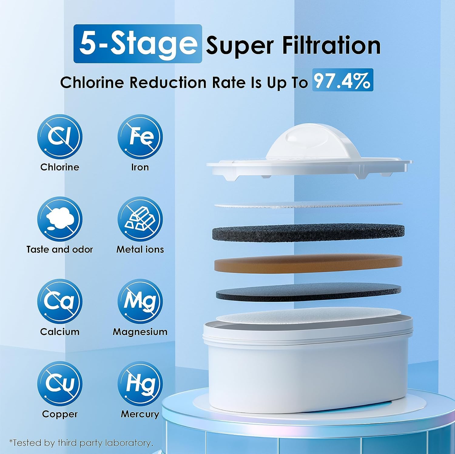 Waterdrop WFD-22L Large Water Filter Dispenser, 40-Cup Capacity, Black