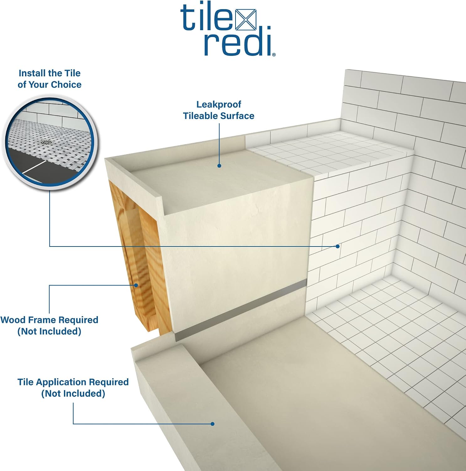 Tile Redi P3648C-RB36-KIT Shower Pan and Bench with Center Drain- Single Curb Shower Base, Bench, 2" PVC Drain, and Plate Included, 60" Width x 36" Depth