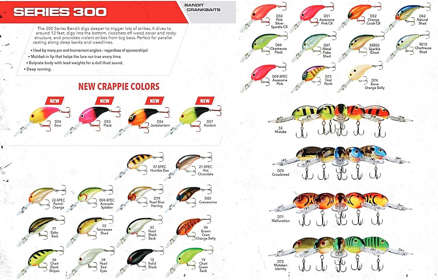 Bandit Lures BDT