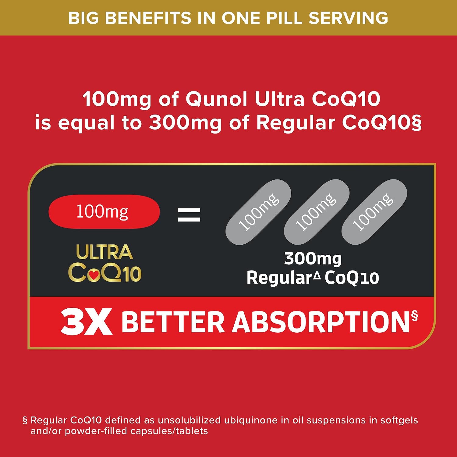 Qunol Ultra CoQ10 100mg, 3X Better Absorption, Antioxidant, 240 Softgels | #1 Cardiologist Recommended Supplement for Heart Health, Coenzyme Q10 Supplement to support Vascular Health & Cellular Energy