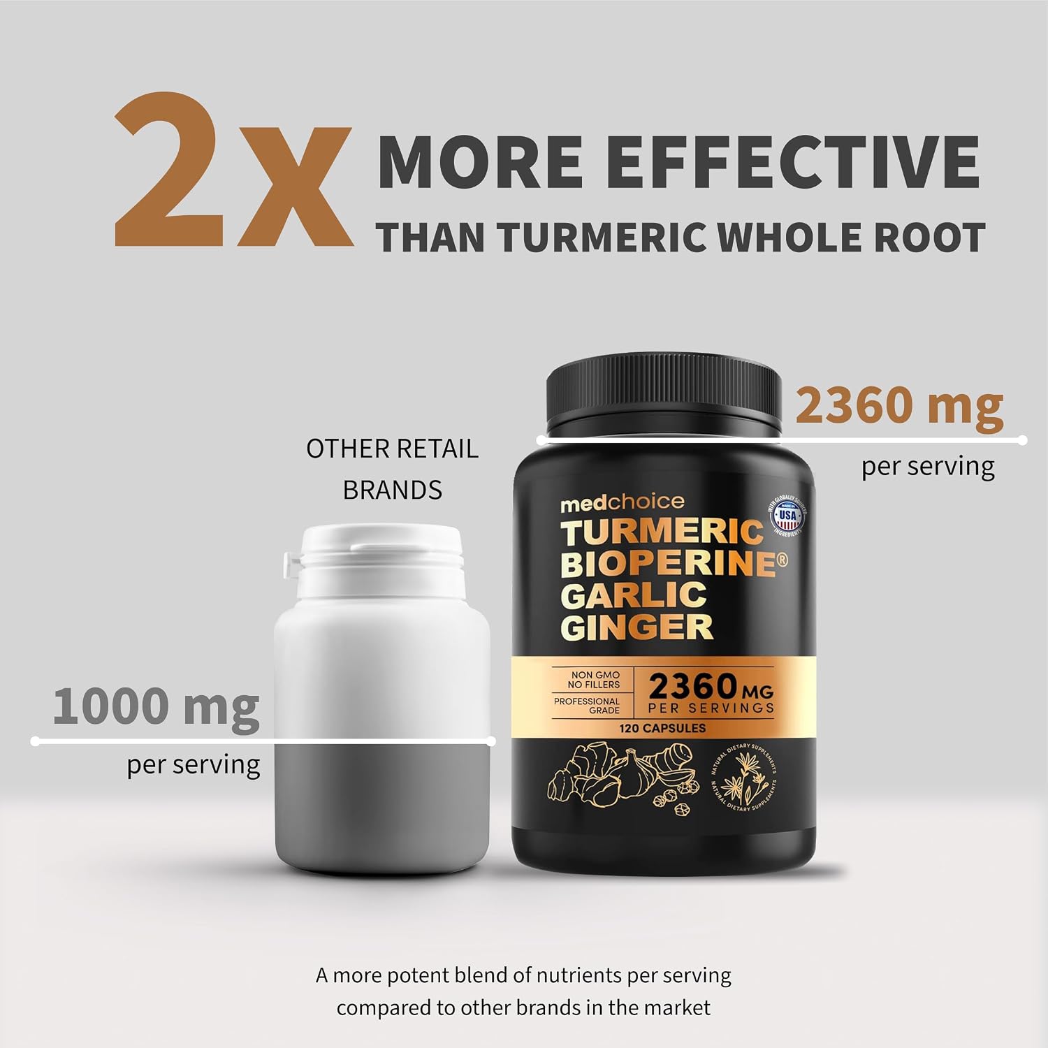 MEDCHOICE 4-in-1 Turmeric Joint Support with Garlic & BioPerine, 120ct