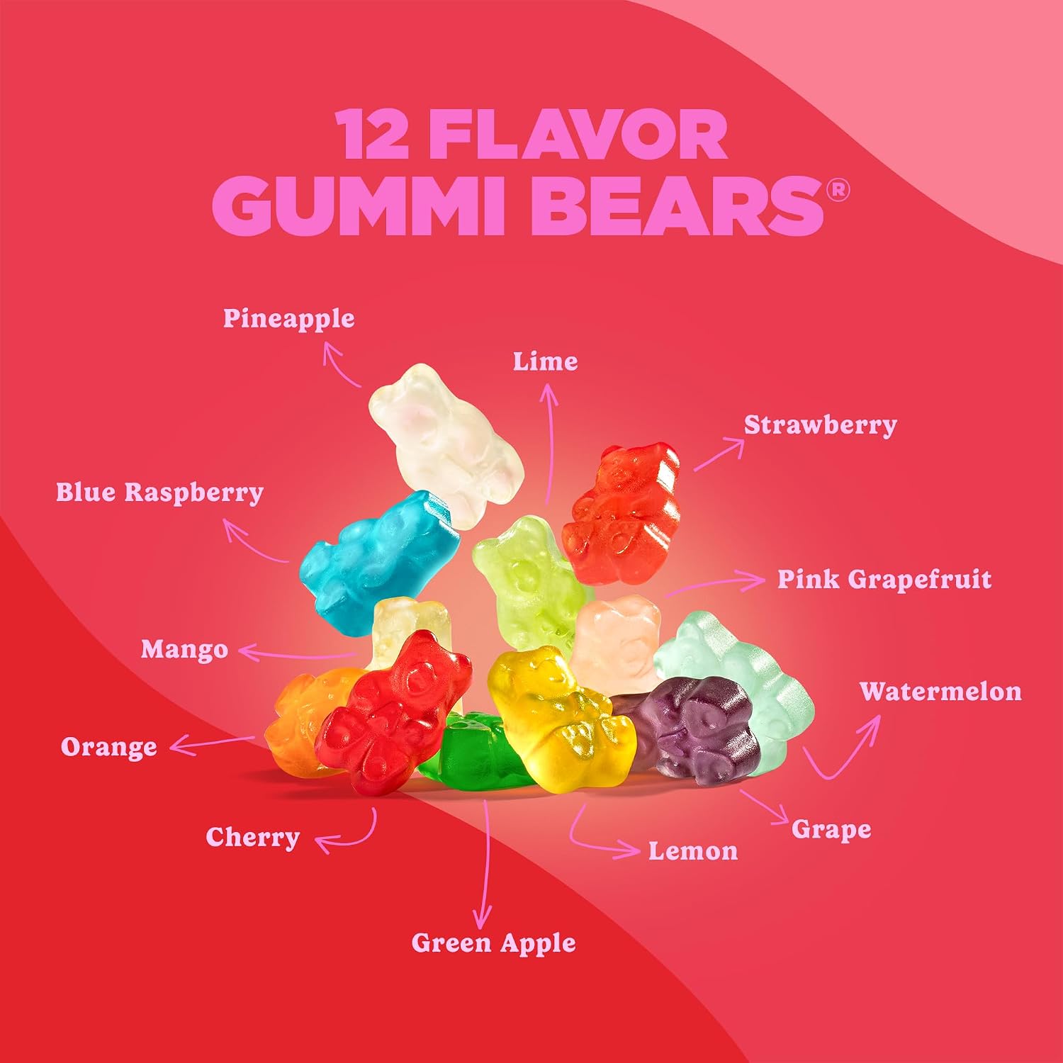 Albanese World's Best 12 Flavor Gummi Bears | 5lbs of Fruit Bulk Candy | Soft and Chewy Gummies, Gluten Free, Fat Free | Cherry, Blue Raspberry, Mango and More | Great Snack for Travel and Kids