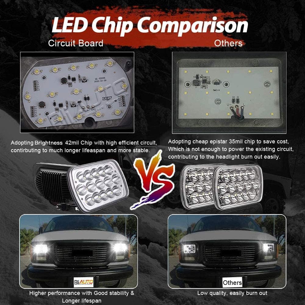 5x7 LED lights Dot Approved Rectangle 7x6 LED 2PCS with Hi/Low Sealed Beam For Trucks Jeep Cherokee XJ Ford Van Replacement 6054 H5054