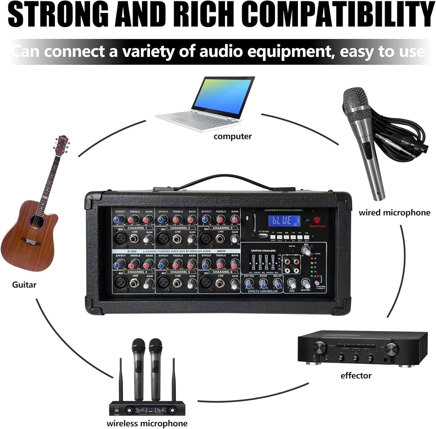S-1202 12inch 2000W Bluetooth PA System with Powered Mixer Set | Passive Speakers with 6 Channel Mixer /Stands /Mic/ Effect Controller/ 48V Phantom