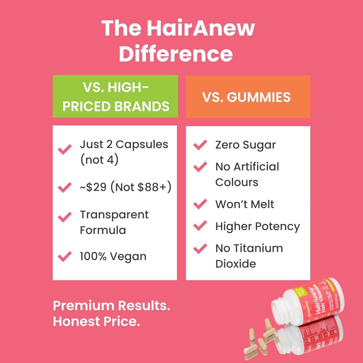 Hair Growth Vitamins for Women & Men - 5000mcg Biotin, 11 Ingredients | Vegan blend with keratin-building nutrients for thicker, fuller hair, plus skin and nail support, 60 capsules