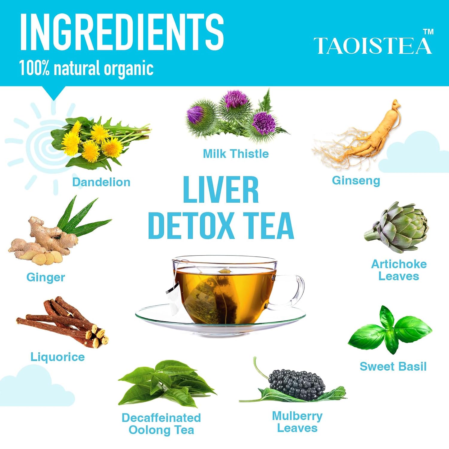 TAOISTEA 14 Day Detox Tea for Weight Loss, Body Cleanse, Metabolism Boost - Morning Boost and Night Cleanse Teas