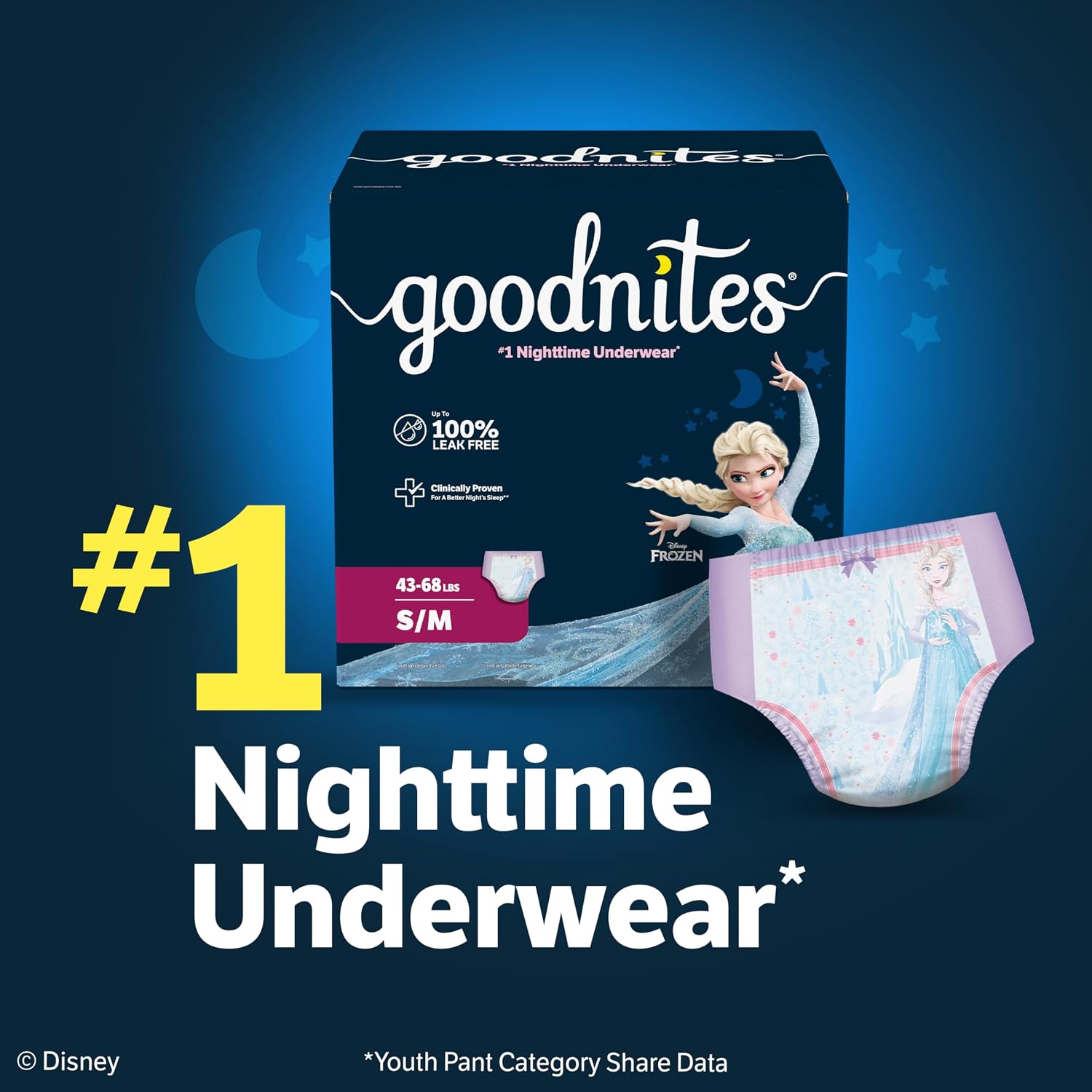 Goodnites Girls' Nighttime Bedwetting Underwear, Size S/M (43-68 lbs), 14 Ct, Packaging May Vary
