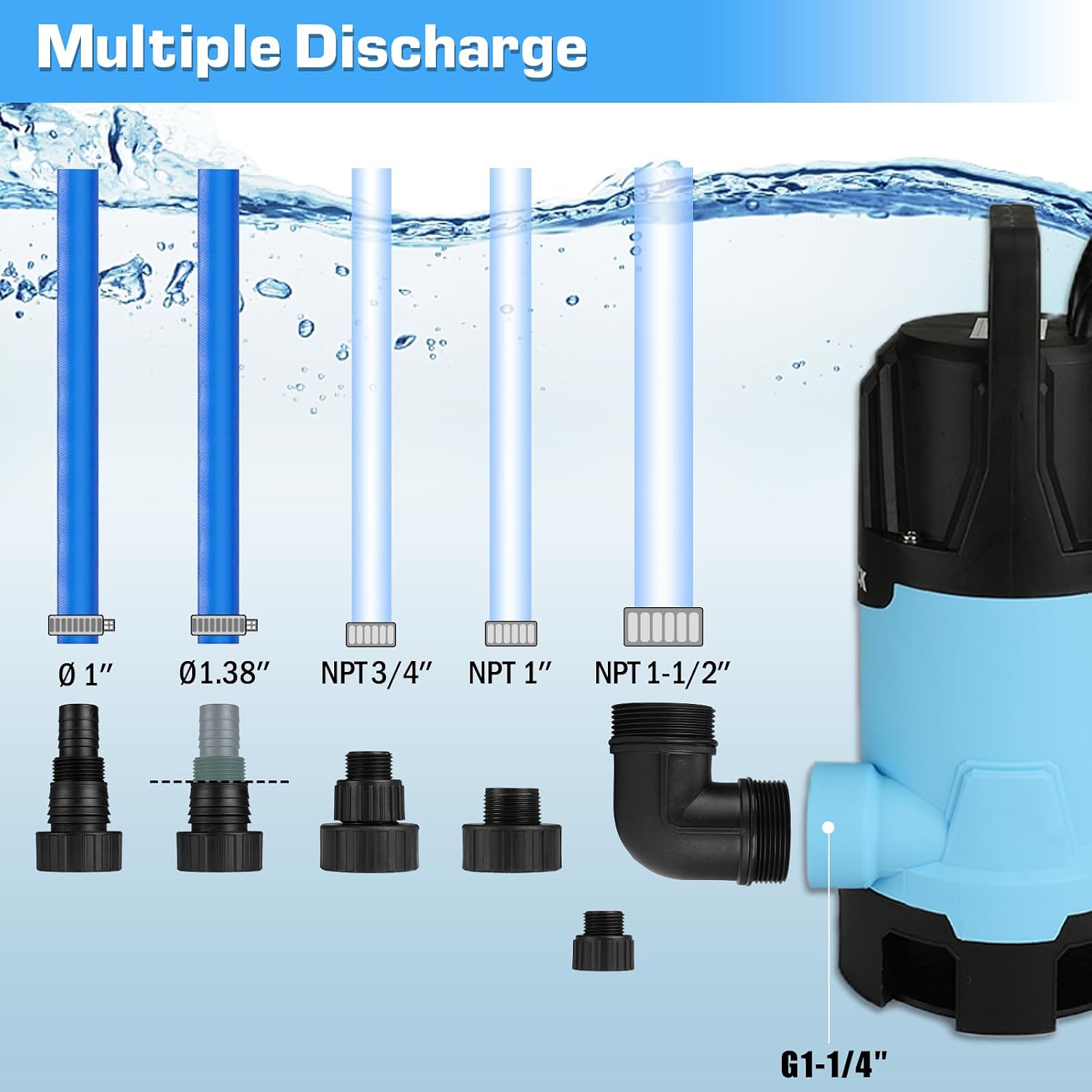 Water Transfer Garden Pump, 1.6 HP 1000GPH Portable Electric Shallow Well Jet Pump, Stainless Steel Sprinkler Pressure Booster Pump for Pool Draining, Lawn Fountain, Irrigation, Water Removal