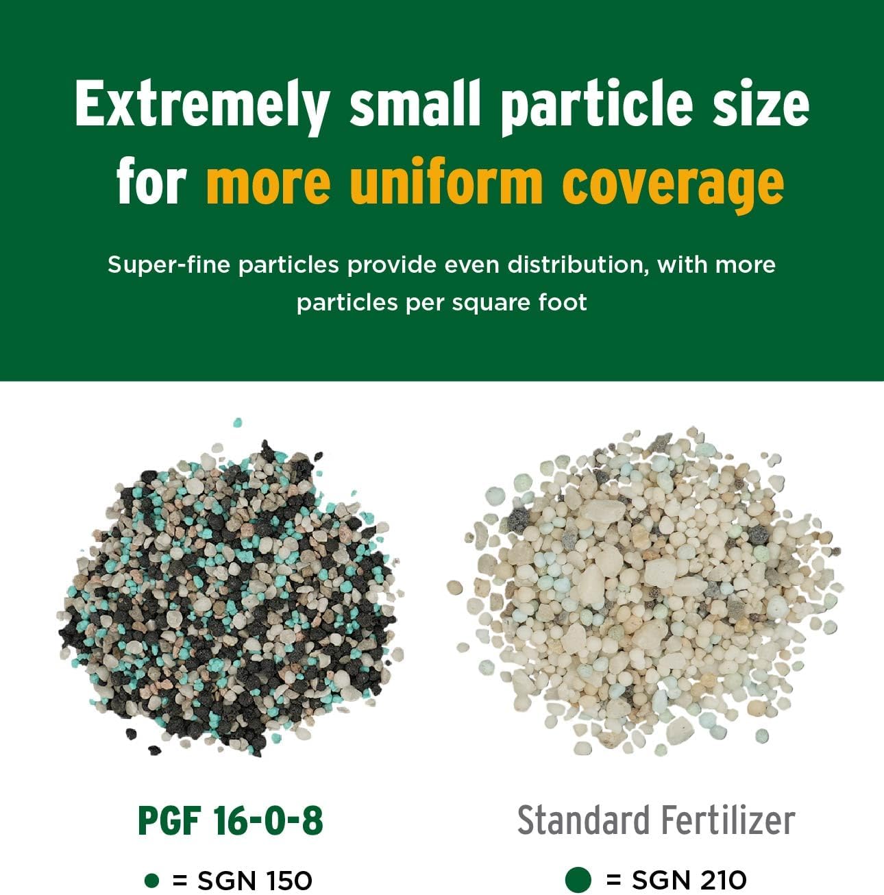 The Andersons Professional PGF 16-0-8 Fertilizer with Humic DG (18lb)