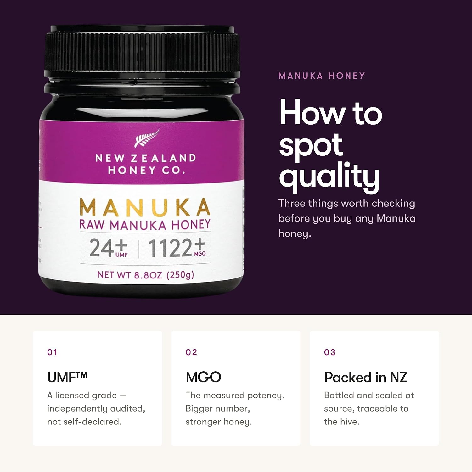Raw Manuka Honey UMF 24+ MGO 1122+, UMF Certified, 3rd Party Tested, 8.8oz