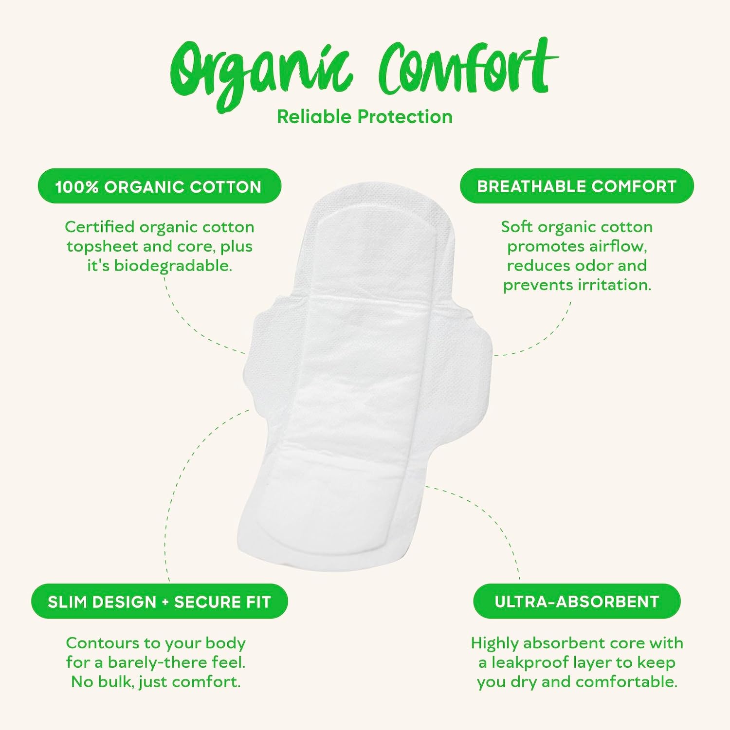 Oi | Organic Initiative - Ultra Thin Pads with Wings, 20 Count (10 Regular/10 Super) | 100% Certified Organic Cotton Pads, Unscented | Leak Free, Biodegradable Thin Pads for Women | Non-GMO, Non Toxic
