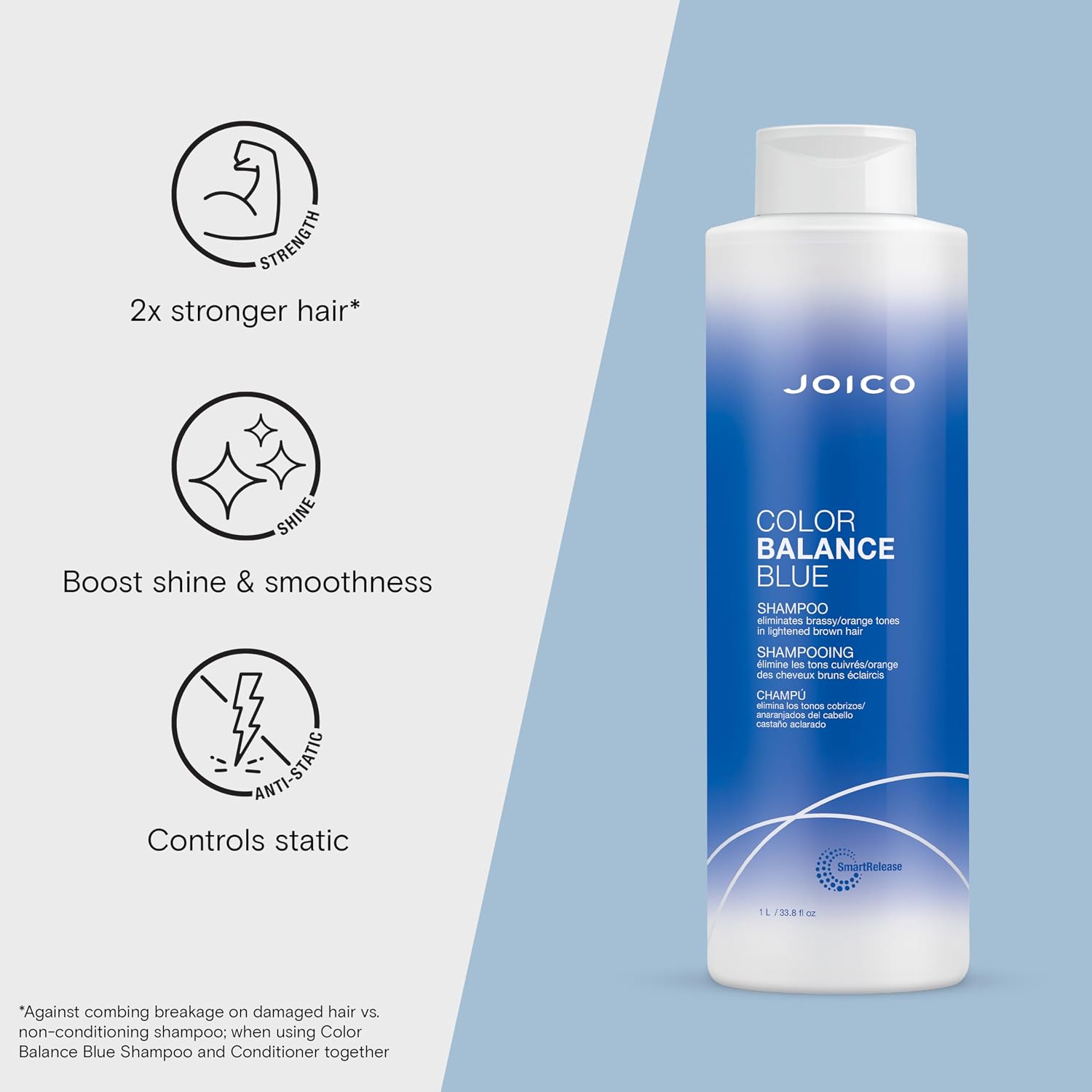 Joico Color Balance Blue Shampoo | For Lightened Brown Hair | Eliminate Brassy Orange Tones | Boost Color Vibrancy & Shine | Protect Against Harmful