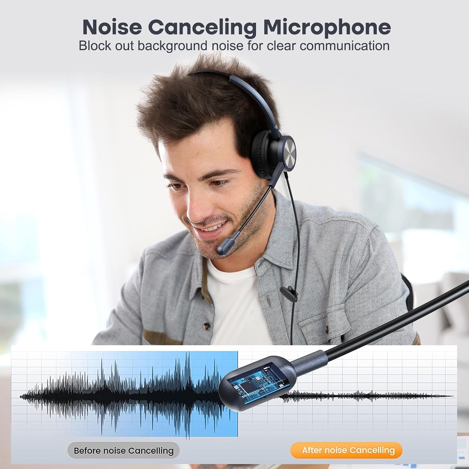 MAIRDI Telephone Headset with Microphone Noise Canceling