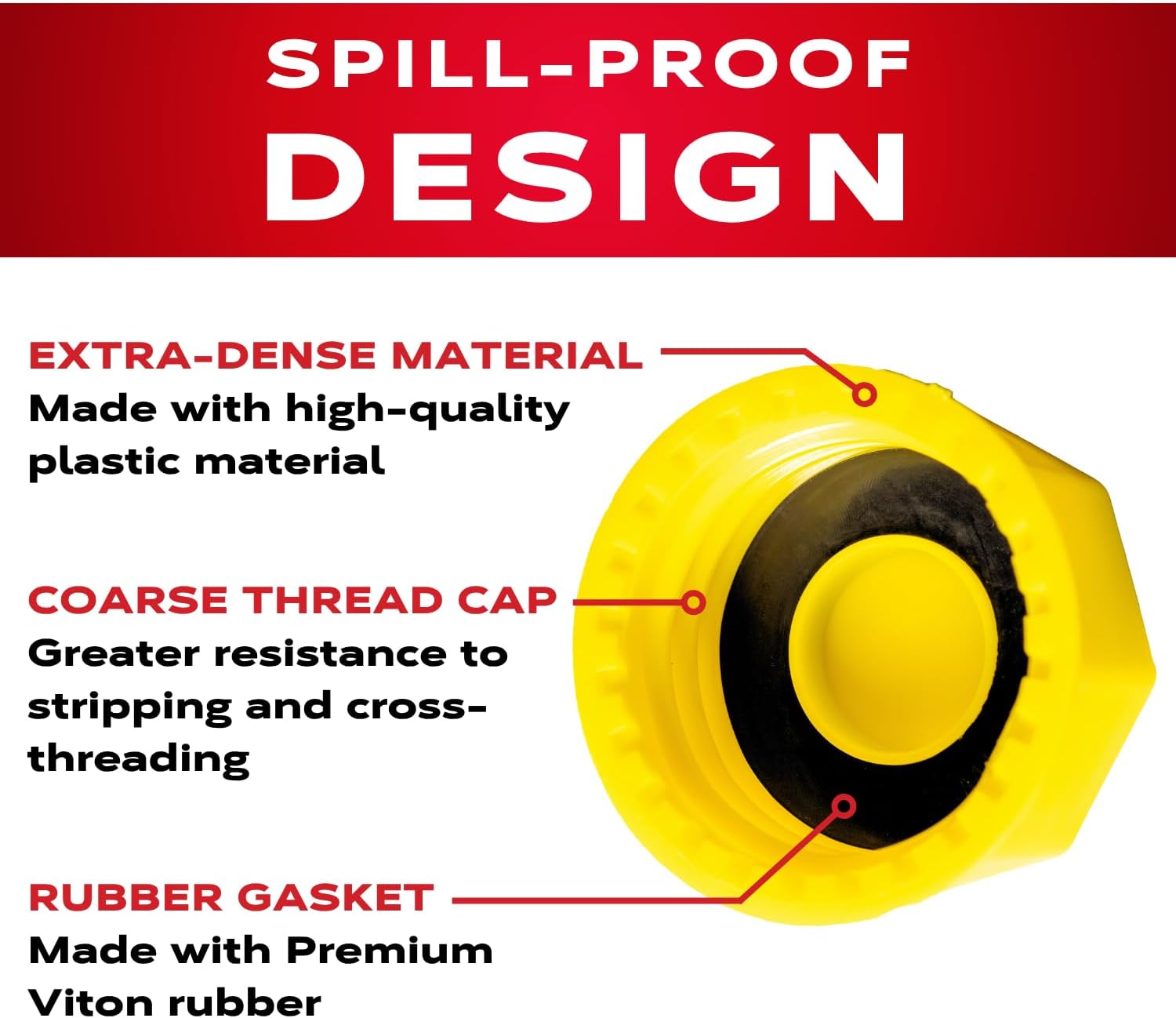 EZ-POUR® Solid Base Storage Cap, Yellow, Coarse Thread