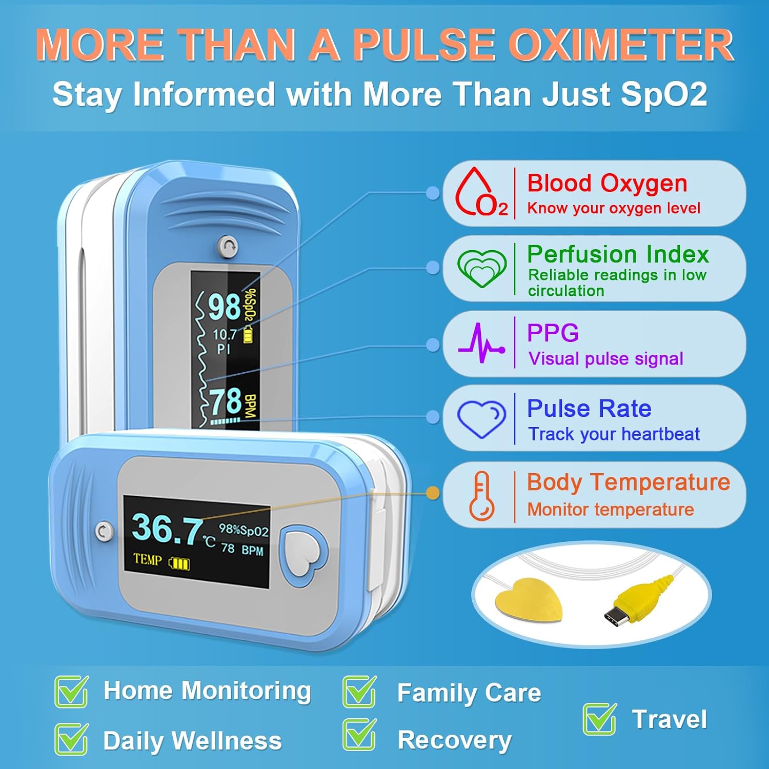 AM801 Pulse Oximeter, Finger Oxygen, Temperature, PR, Pi, PPG | Alarm for Abnormal Reading, High Precision for All Skin Tones