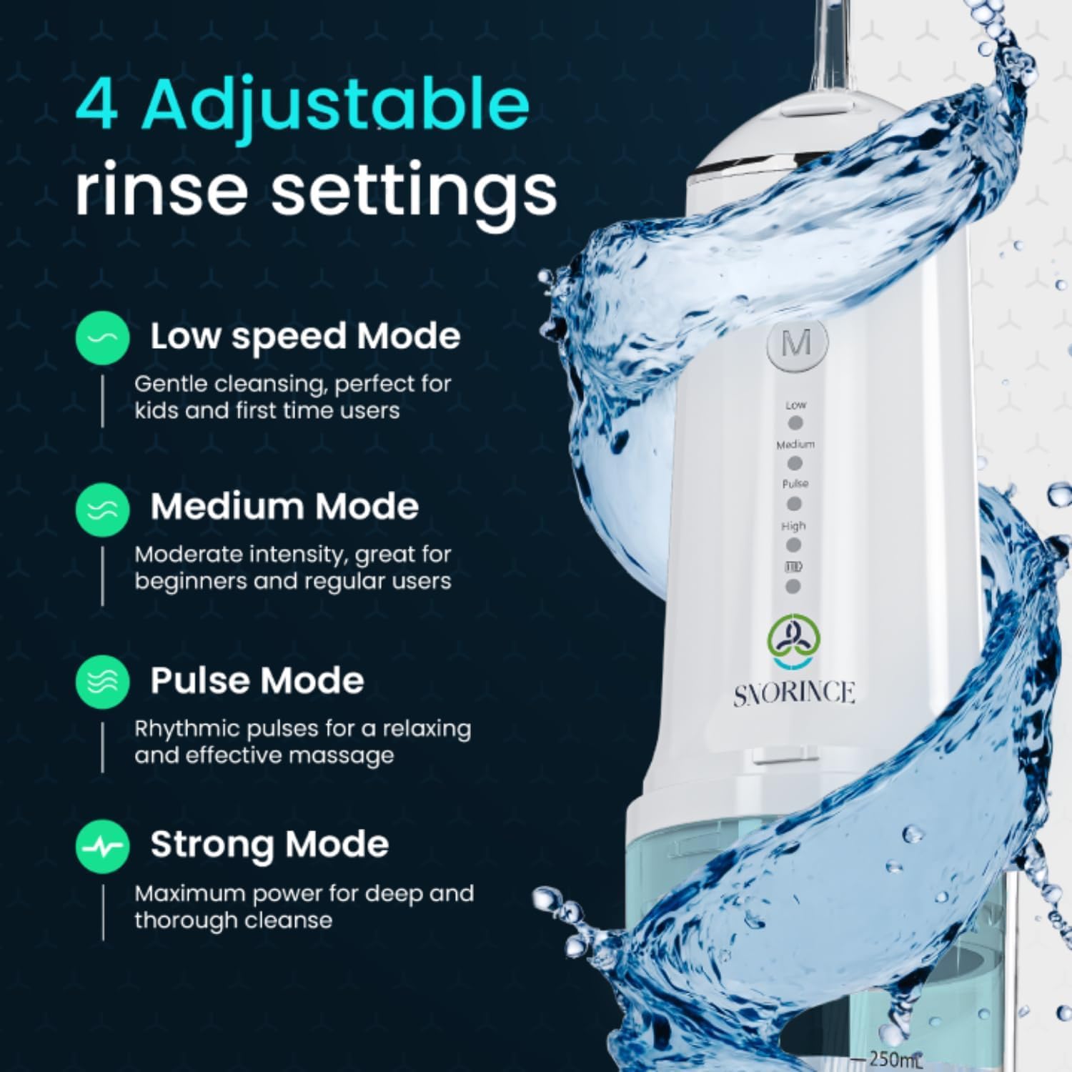 Nasal Irrigation System for Sinus Relief 30 Salt Packs 4 Rinse Modes | 4 Nozzles Portable Cordless Electric Neti Pot Nose Cleaner - Sinus Flush Kit