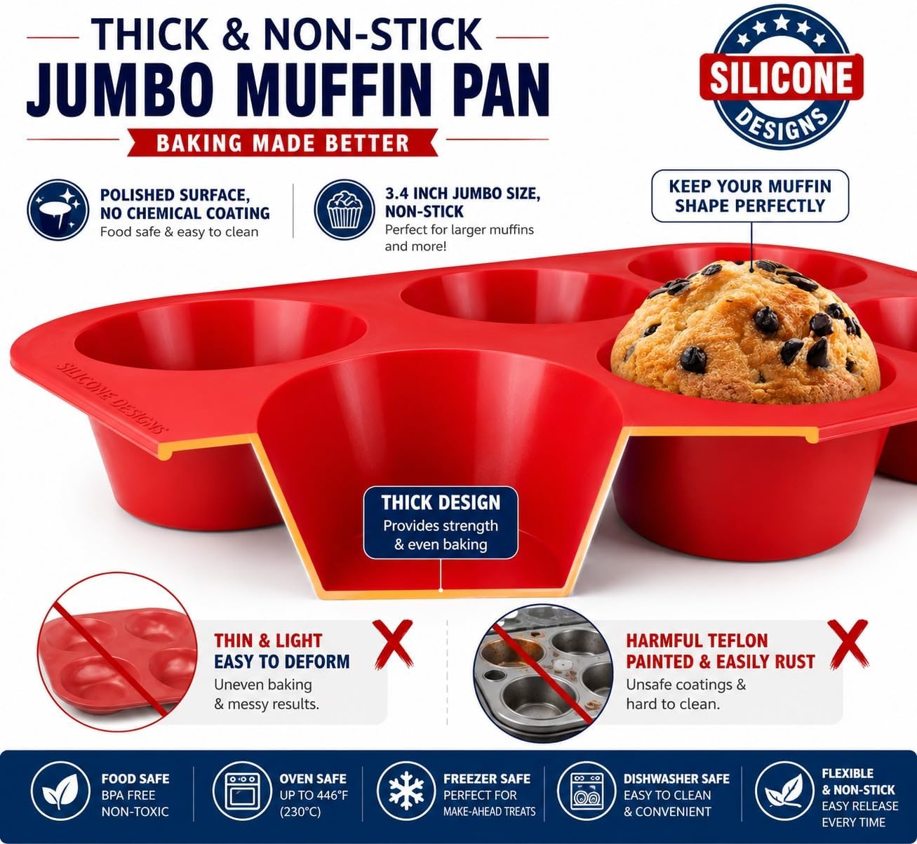 Silicone Texas Muffin Pan 6-Cups, Jumbo Muffin Pan Set of 2, BPA-Free Non-Stick Cupcake Maker, 10.75L x 7.5W for Baking