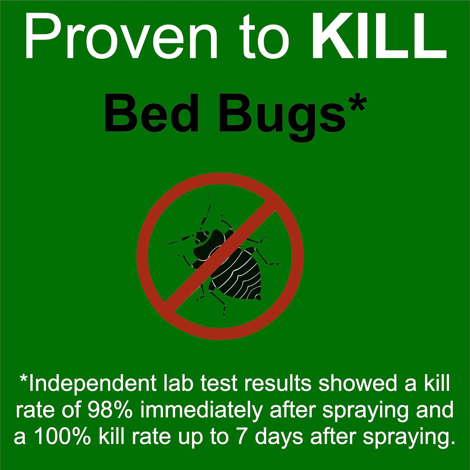 Premo Guard Bed Bug & Mite Killer Spray – University Tested 100% Kill Rate | Natural, Safe for Bedding, Furniture, Fabrics, and Clothing, Non Toxic, Stain & Scent Free, Child & Pet Safe
