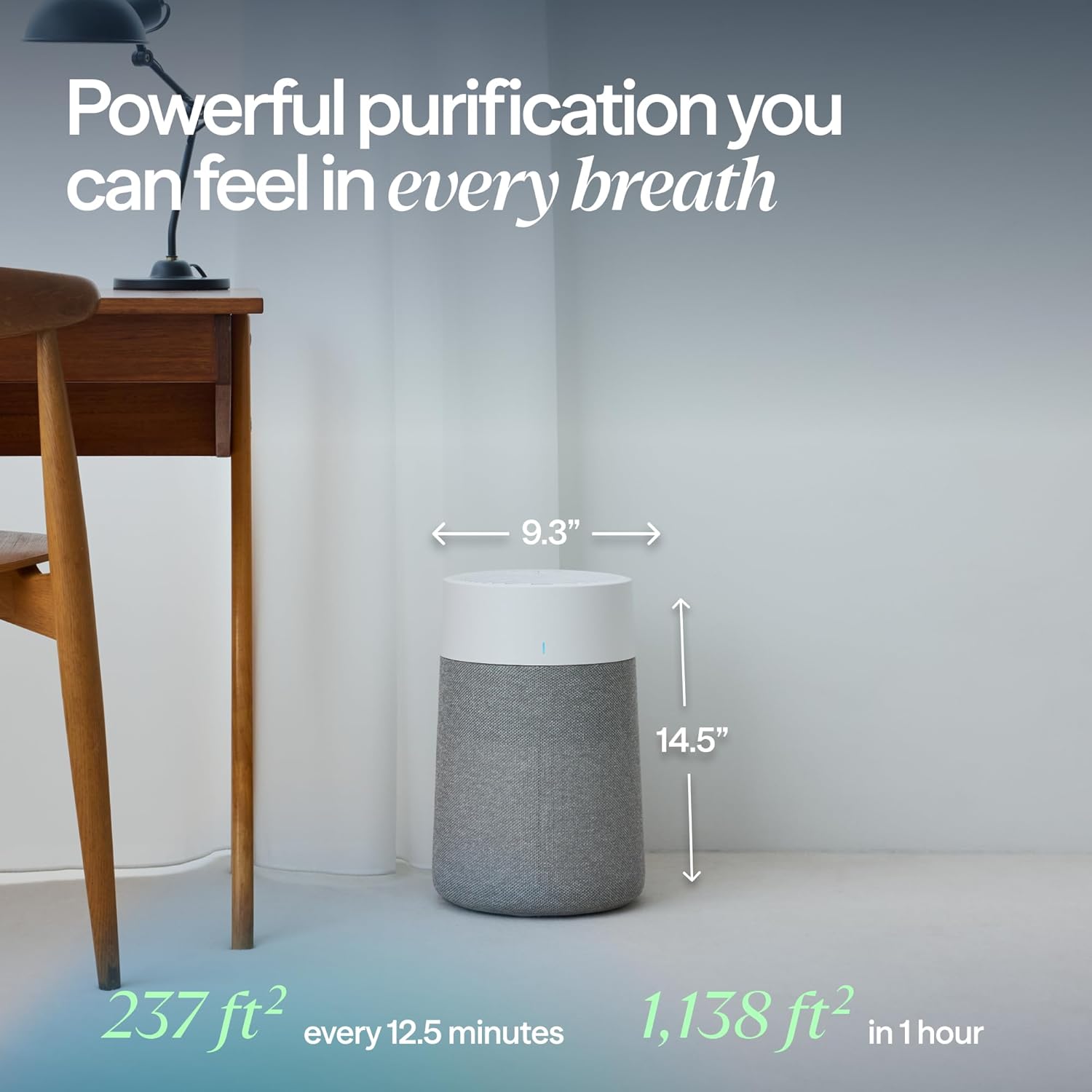BLUEAIR Blue Pure 511i Max Smart Air Purifier for Bedroom & Small Rooms up to 1, 138 Sq Ft, HEPASilent Air Cleaner for Pets, Allergies, Smoke & Dust