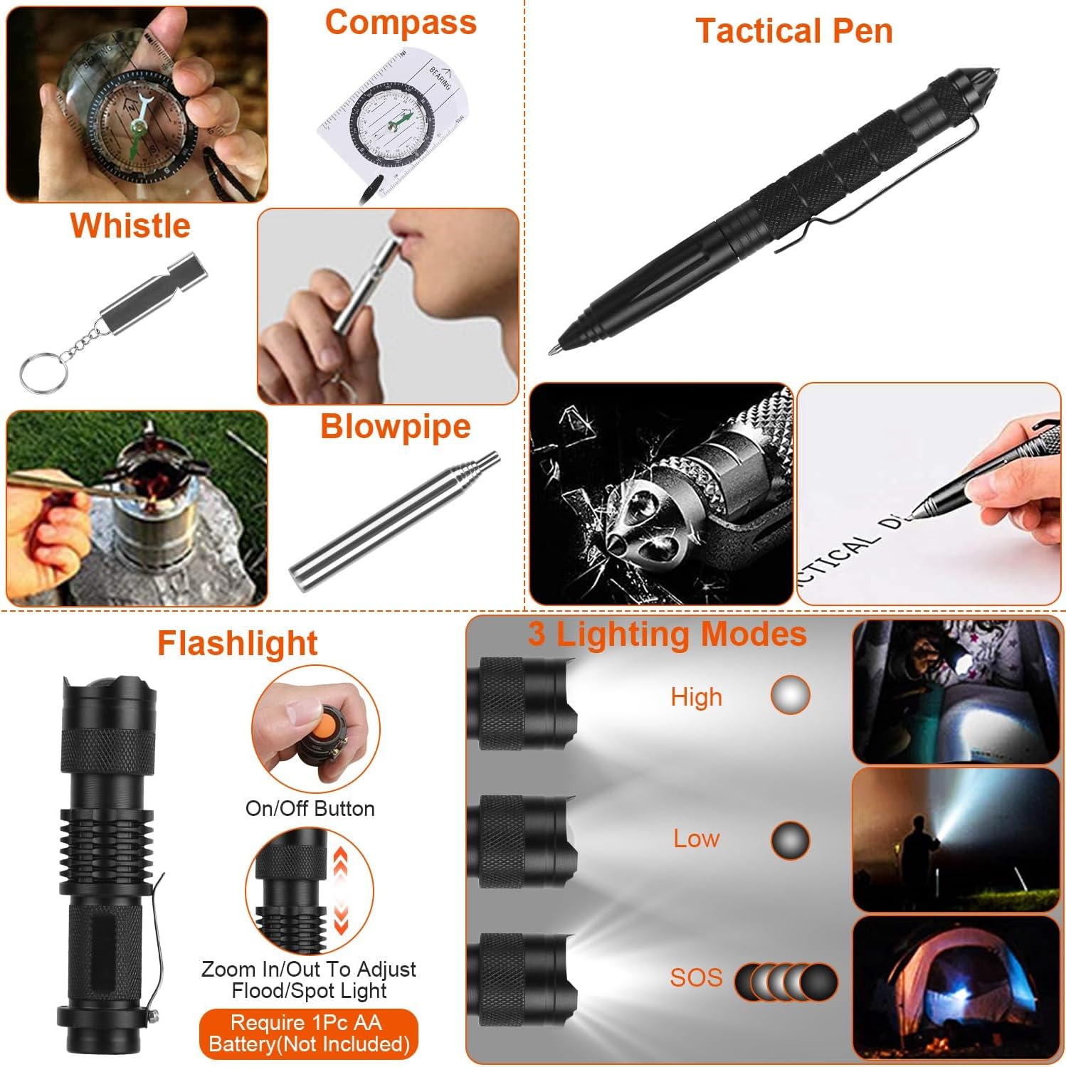 Survival Kit, 125Pcs Emergency Survival Gear Tactical with First Aid Kit Supplies Multifunctional Axe, Emergency Shelter for Outdoor, Camping, Hiking