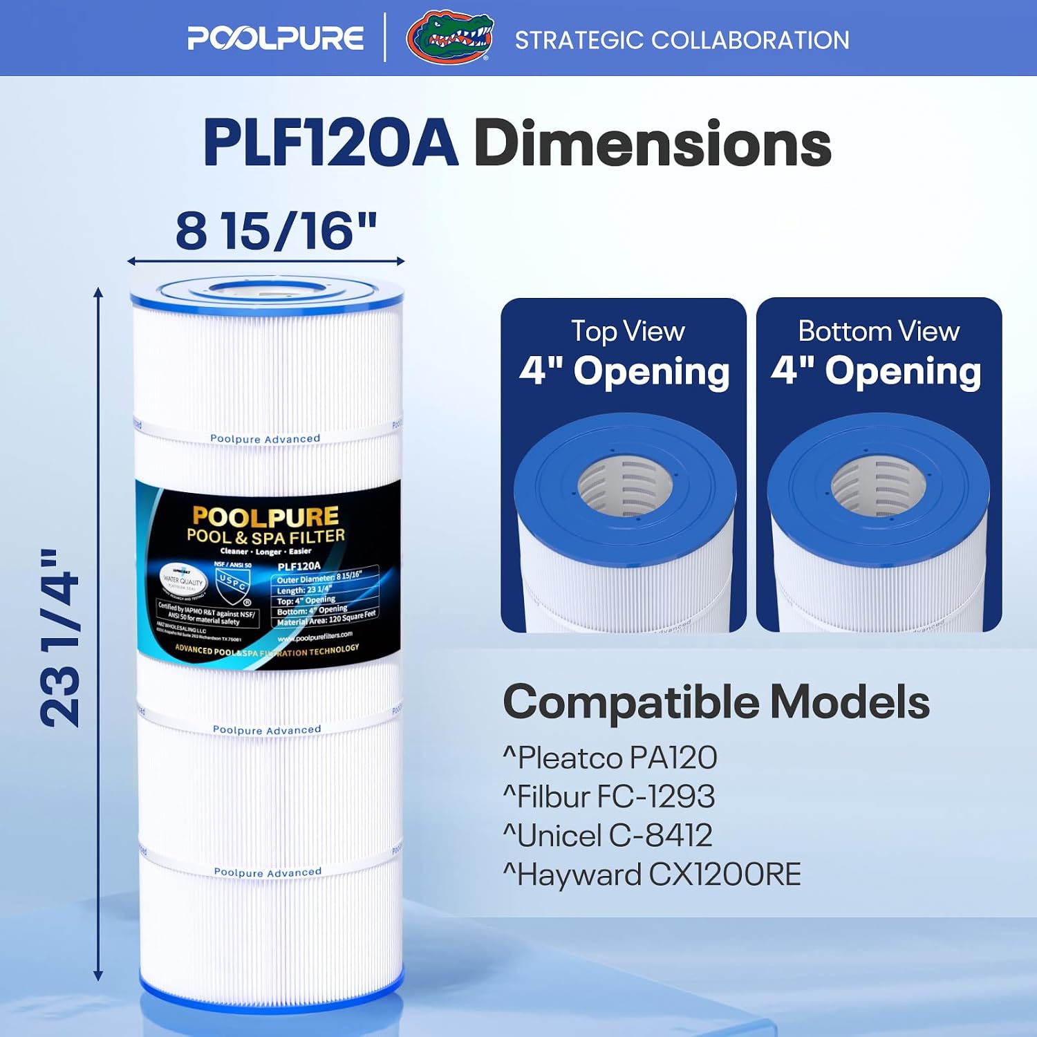 POOLPURE C1200 Pool Filter Replace Hayward CX1200RE, HAY823C, Pleatco PA120 | Compatible with Ultra-B2, Unicel C-8412, Filbur FC-1293