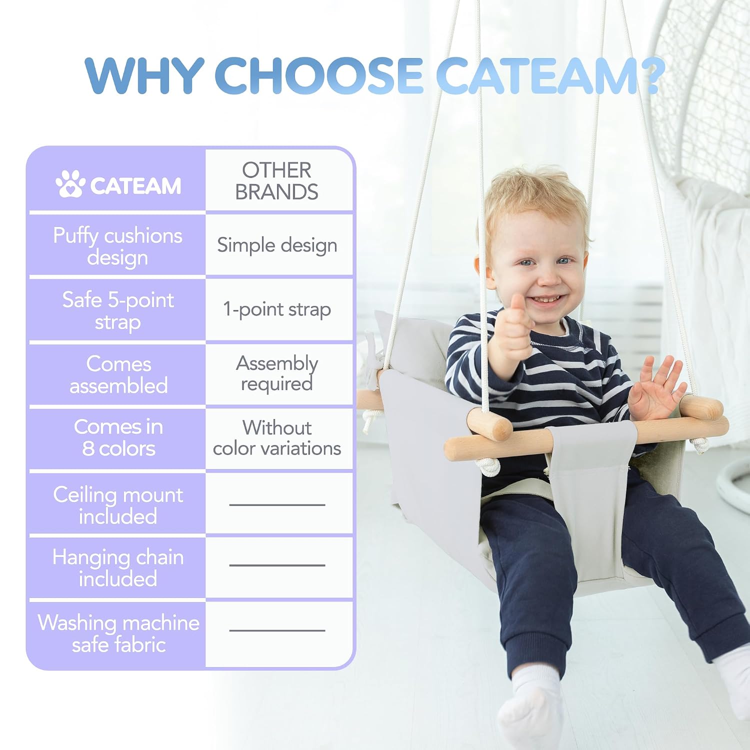 CaTeam Canvas Baby Swing Seat with 5-Point Safety Belt — Wooden Hanging Toddler Swing, Indoor & Outdoor, Ages 1-4, Ceiling Mount Hardware Included