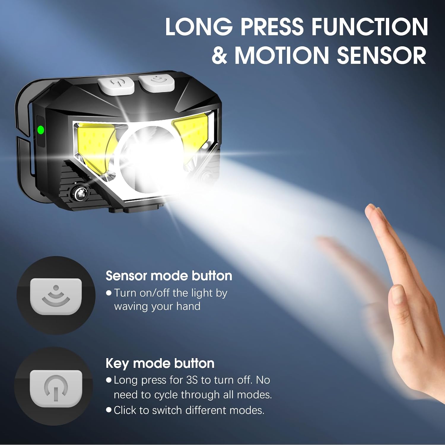 LHKNL Headlamp Flashlight, Lumen Bright Head Lamps LED Rechargeable Camping