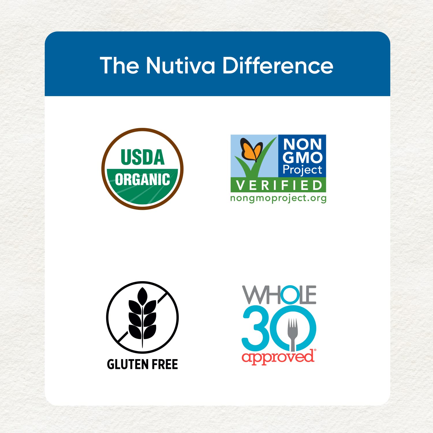 Nutiva Organic Liquid Fractionated Coconut Oil 32 Fl Oz - USDA Organic, Non-GMO. Edible, Pure Coconut Oil for Cooking, Moisturizer for Skin