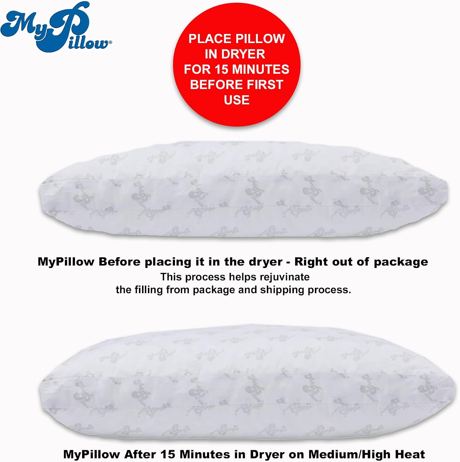 MyPillow Bedding Bed Pillows for Sleeping Standard Size, Perfect for Back, Stomach or Side Sleepers - My Pillow Classic Pillow [Standard, Firm]
