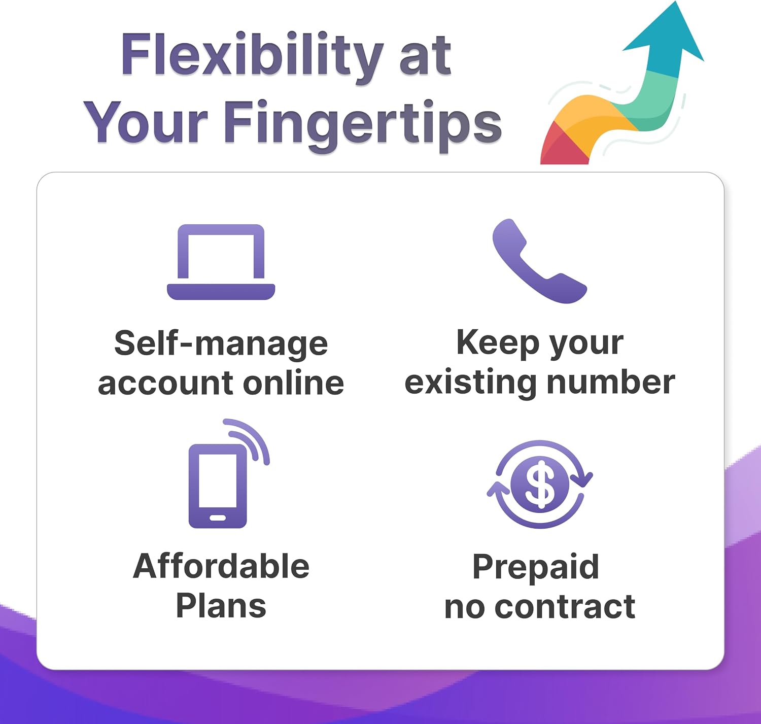 Jethro Mobile Unlimited Talk, Text & 500MB High-Speed Data, Prepaid 30-Day Plan, Works with Senior Cell Phones, Kids, Students & Feature Phones