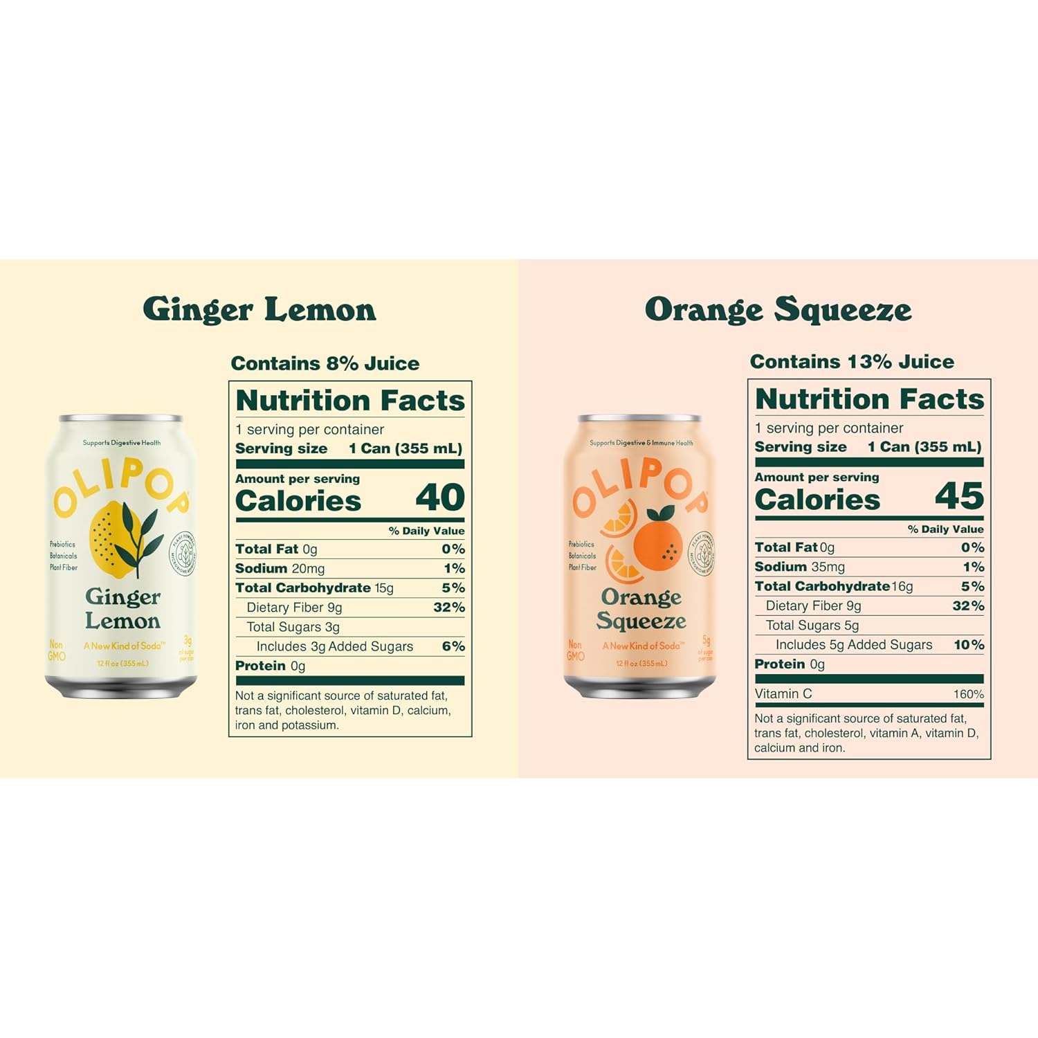 OLIPOP - The Sampler, 6-Flavor Soda Variety Pack, Healthy Soda, Prebiotic Soft Drinks, Supports Digestive Health & Gut Health, High Fiber, Low Calorie