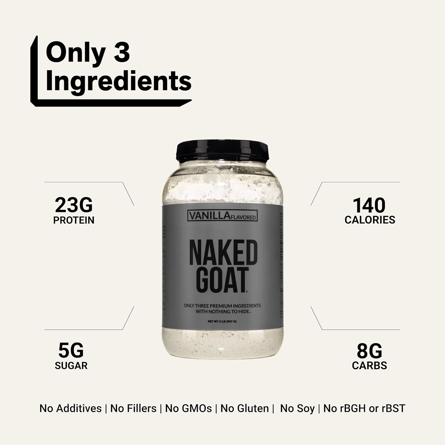 NAKED Goat - Pasture Fed Goat Whey Protein Powder from Small-Herd Wisconsin Dairies, 2Lb Bulk, GMO Free, Soy Free. Easy to Digest - All Natural - 23 Grams of Protein - 30 Servings