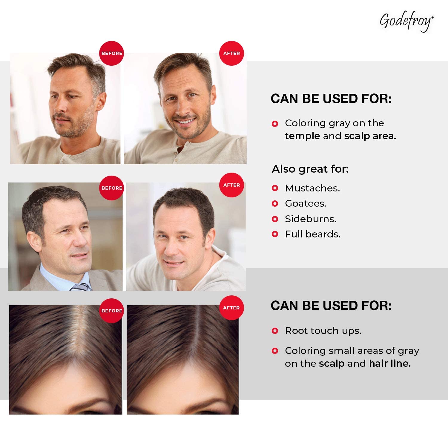 Godefroy Hair Color Tint Kit, Light Brown, 20 Applications, Root Touch-Up | For Men & Women, Pre-Measured Capsules, No Waste, DIY Salon-Quality Results at Home