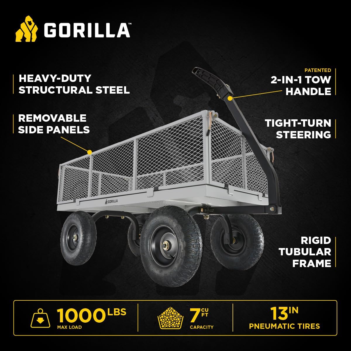 Gorilla Carts 800-Pound Capacity Heavy Duty Steel Mesh Versatile Utility Garden Wagon with Easy Grip Handle for Outdoor Hauling, Red, Model GOR800-COM | 800-lb Capacity Steel Utility Garden Cart for Homeowners and Contractors Hauling Firewood, Bricks and…